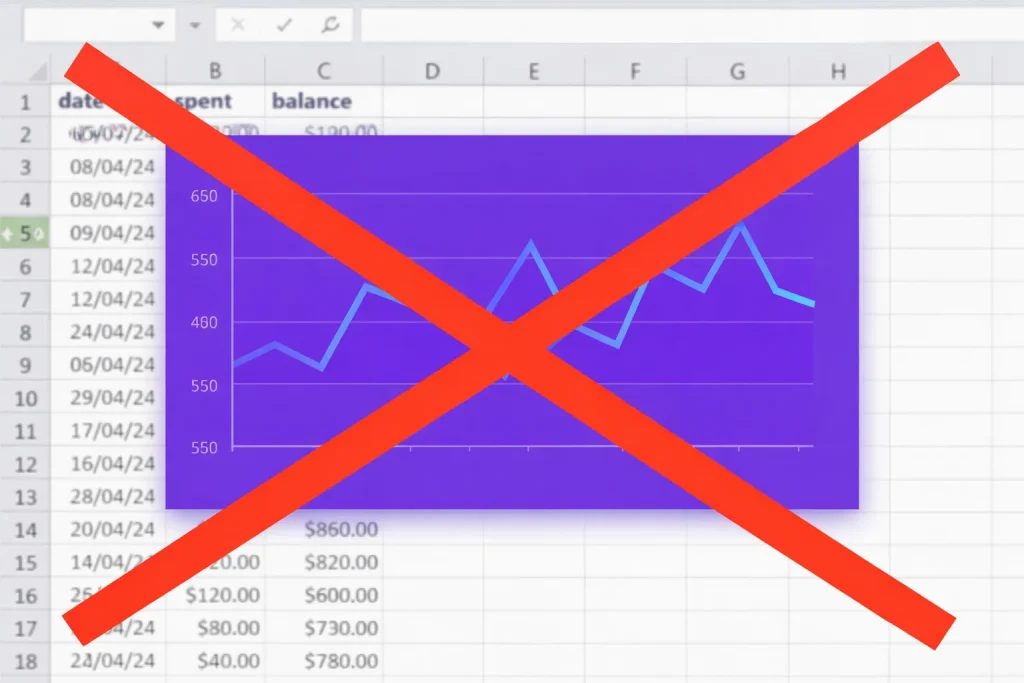 Traditional tracking no longer works