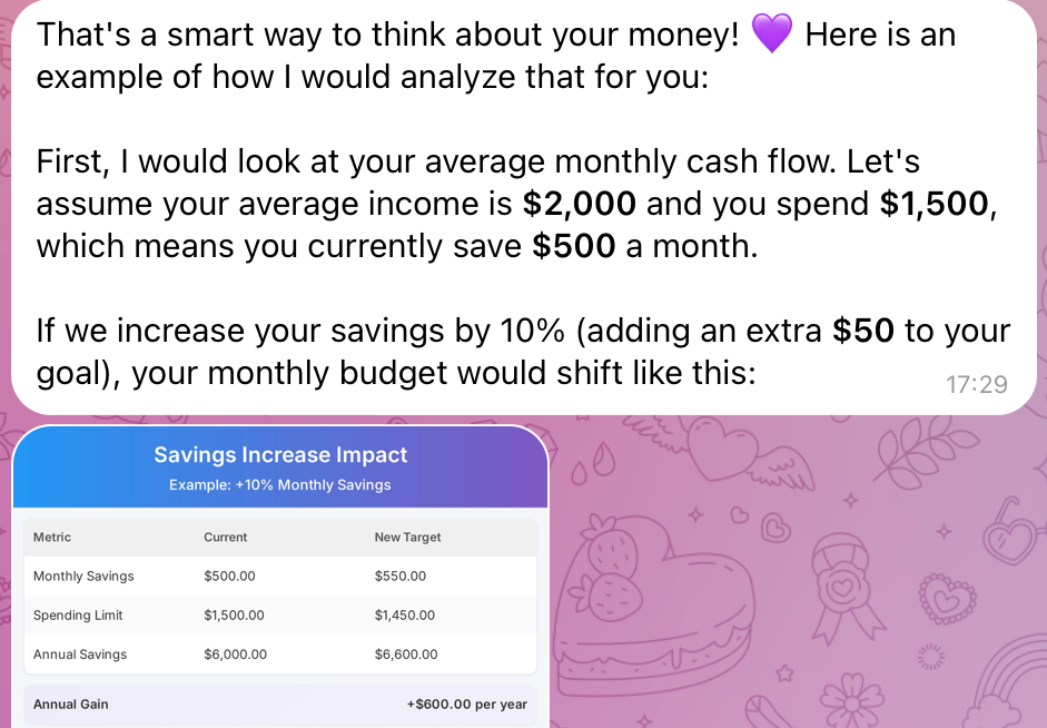 Screenshot from Marta