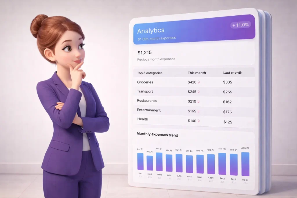 Marta and Analytics report